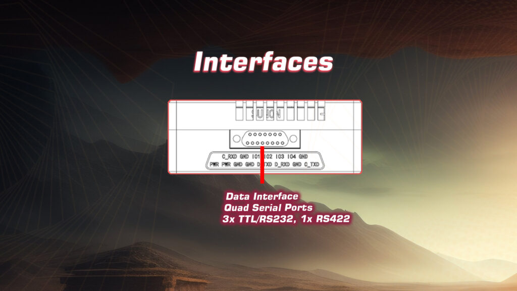 Communinet mnd-910q interfaces