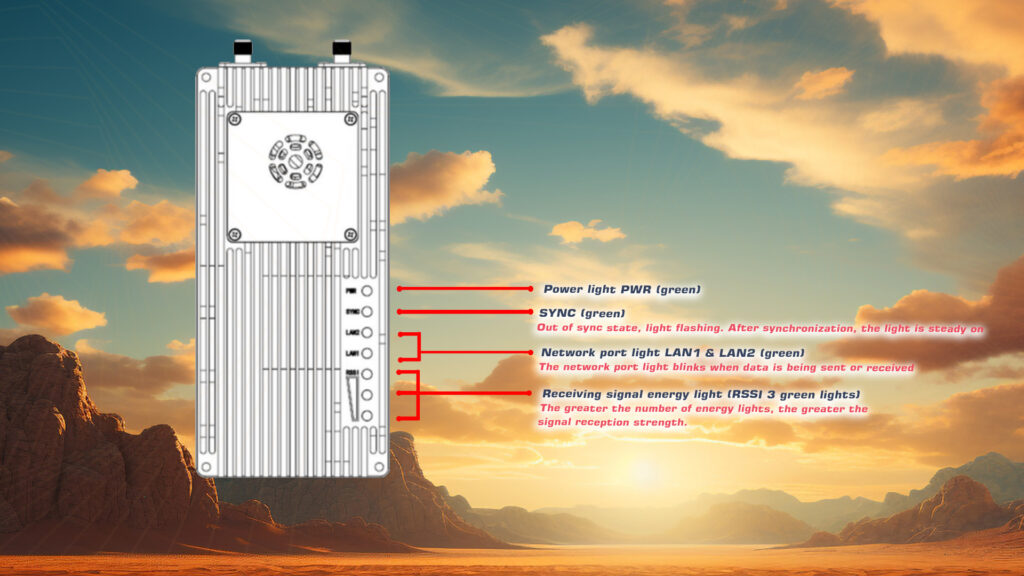 Communinet mnd-x40 parts