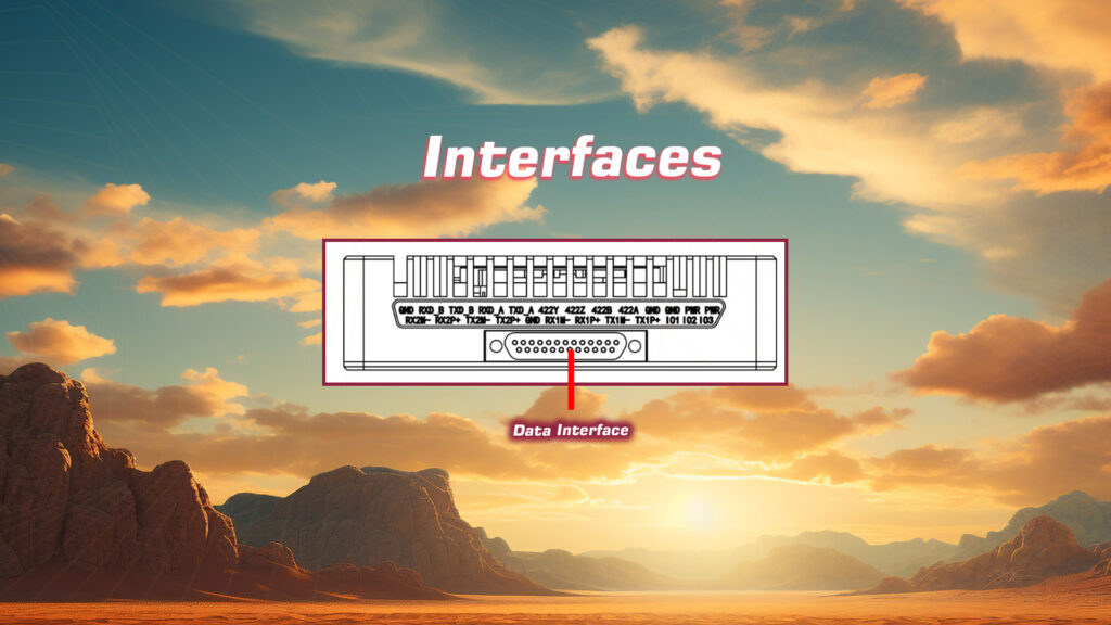 Communinet mnd-x40 interfaces