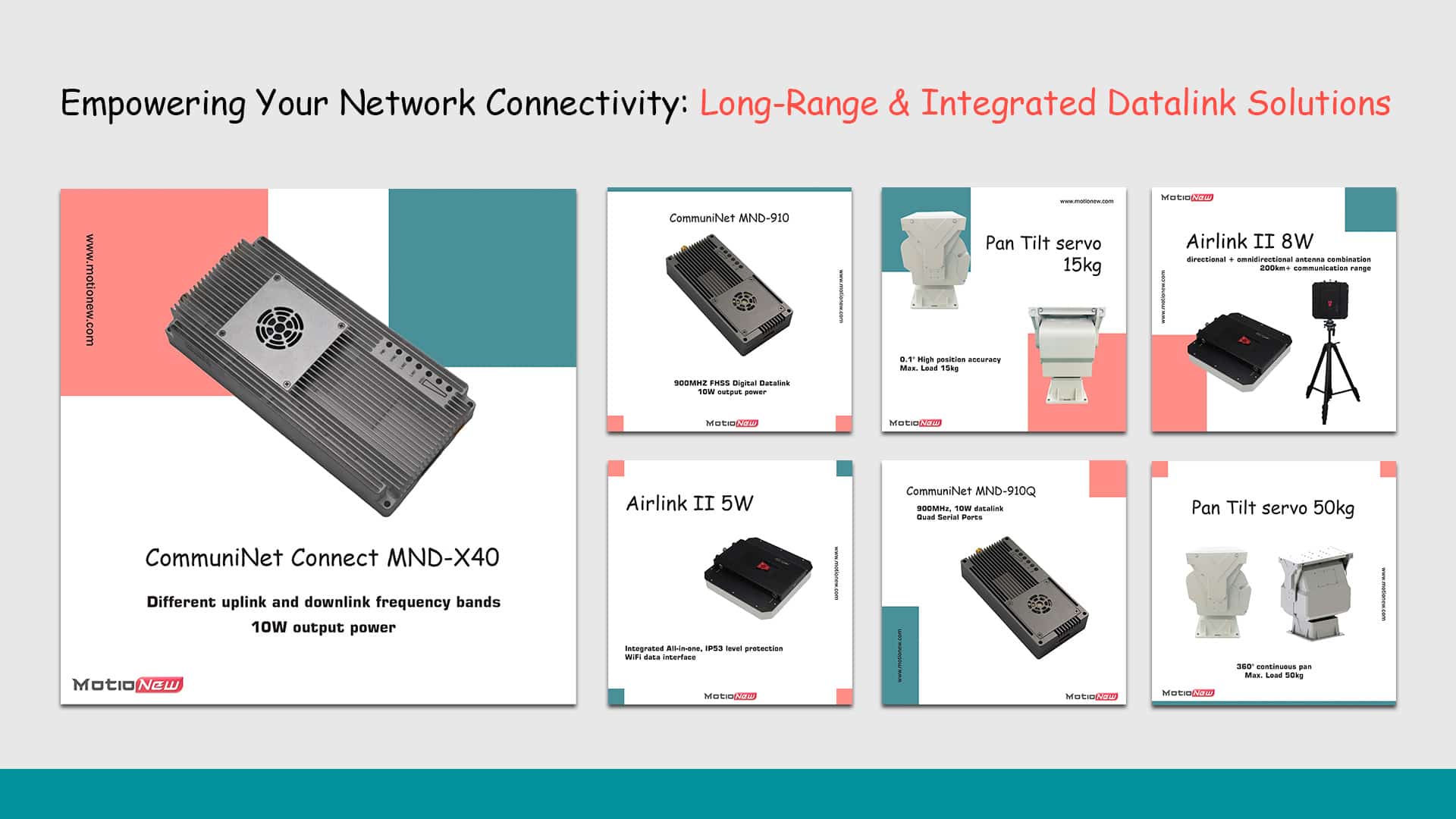 Read more about the article long range & integrated datalink solutions