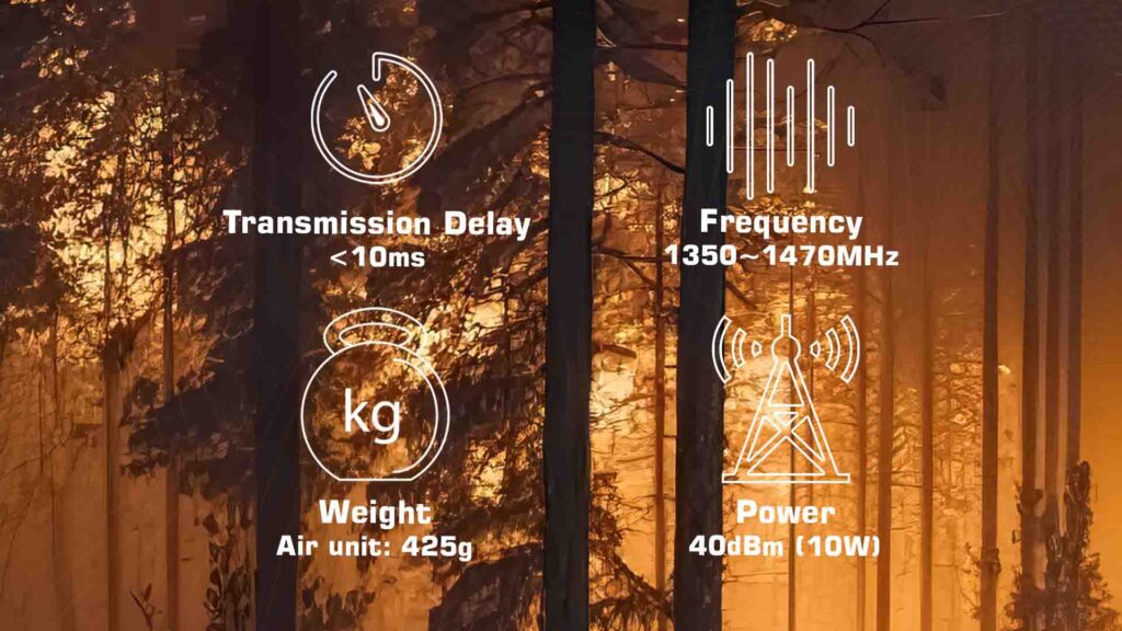 Communinet mnd 1410 with antenna tracker. 2 - motionew - 6