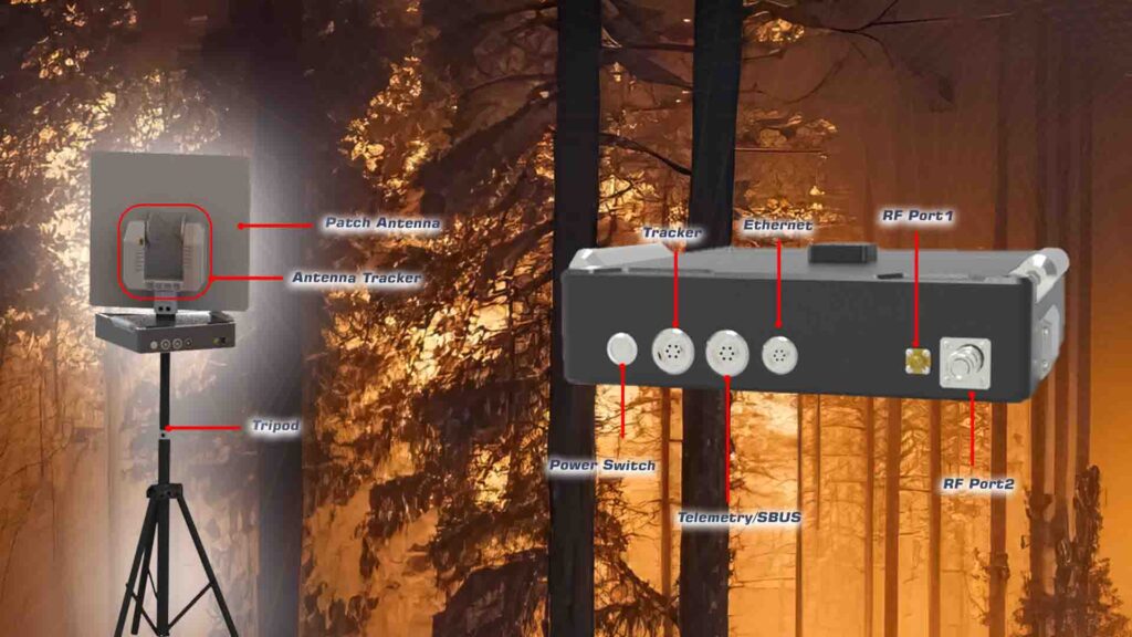 Communinet mnd 1410 with antenna tracker. 3 - motionew - 7