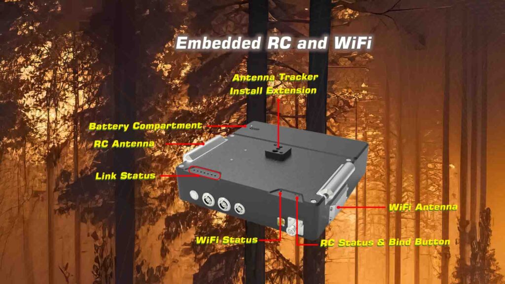 Communinet mnd 1410 with antenna tracker. 6 - motionew - 10