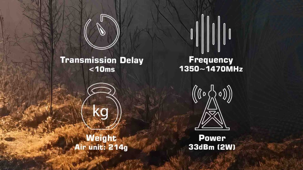 Communinet mnd 142 with antenna tracker. 2 - motionew - 7