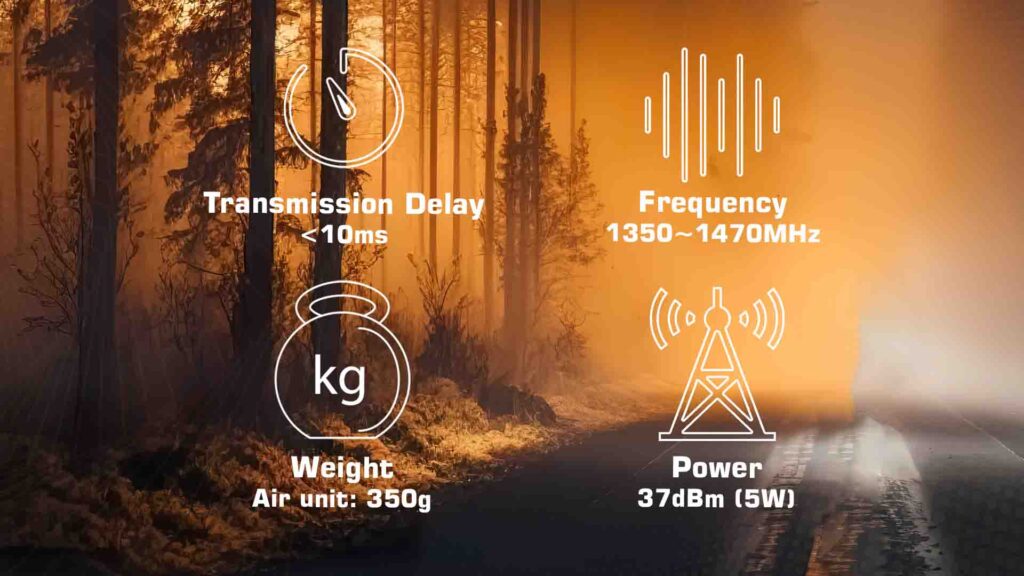 Communinet mnd 145 with antenna tracker. 2 - motionew - 7