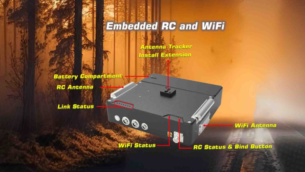 Communinet mnd 145 with antenna tracker. 6 - motionew - 11