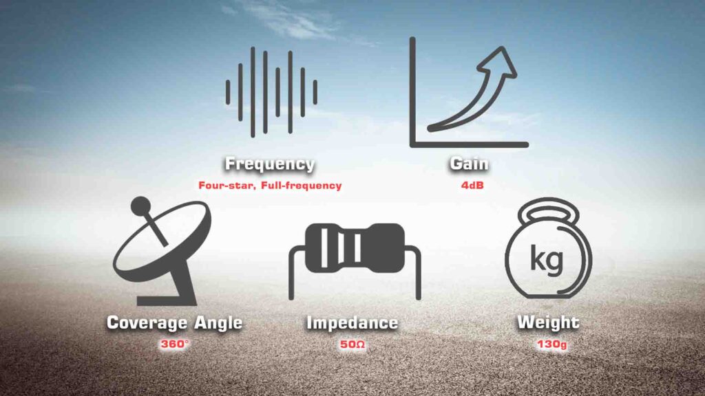 Specifications of beitian bt-3707a