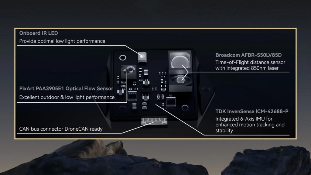 Specifications of holybro h-flow