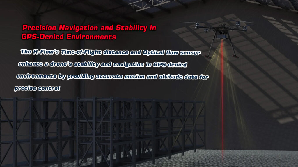 Precision navigation and stability in gps-denied environments of holybro h-flow