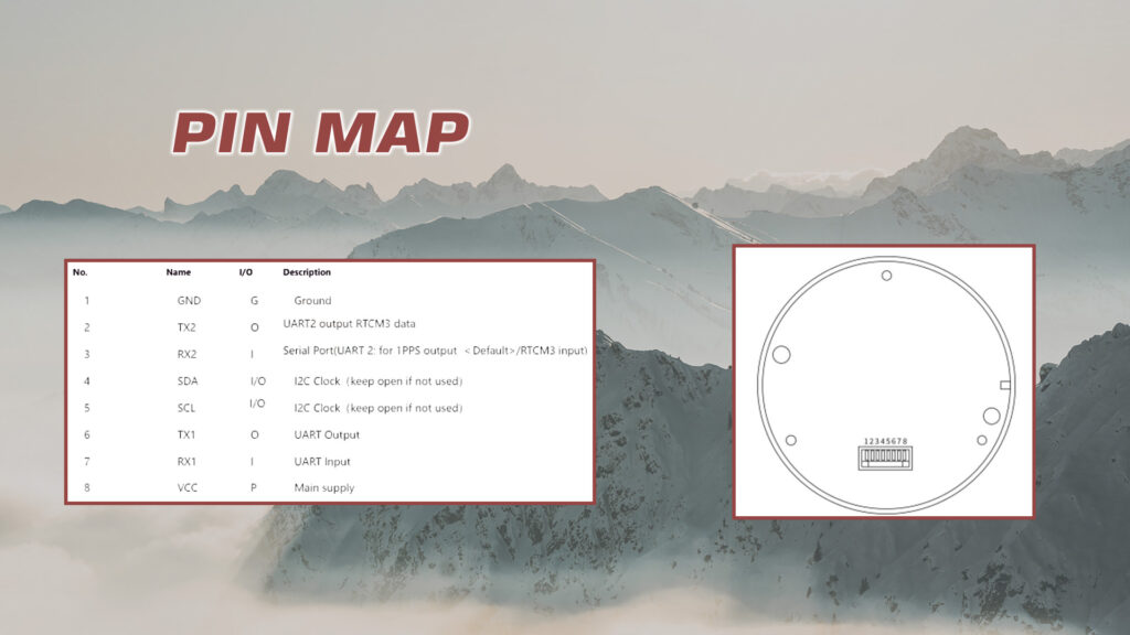 M-rtk f9p gps pin map