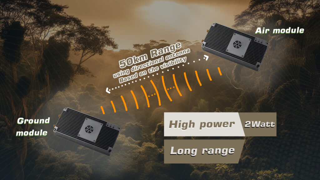 High power and long range of communinet mnd-142 mini