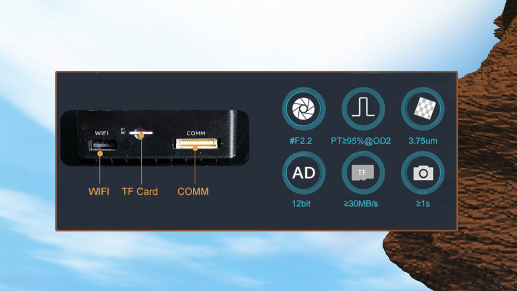 Ms600 pro 6-band multispectral camera ports