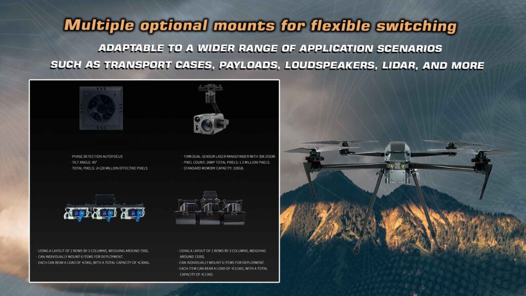 Multiple optional mounts for flexible switching of naga x4