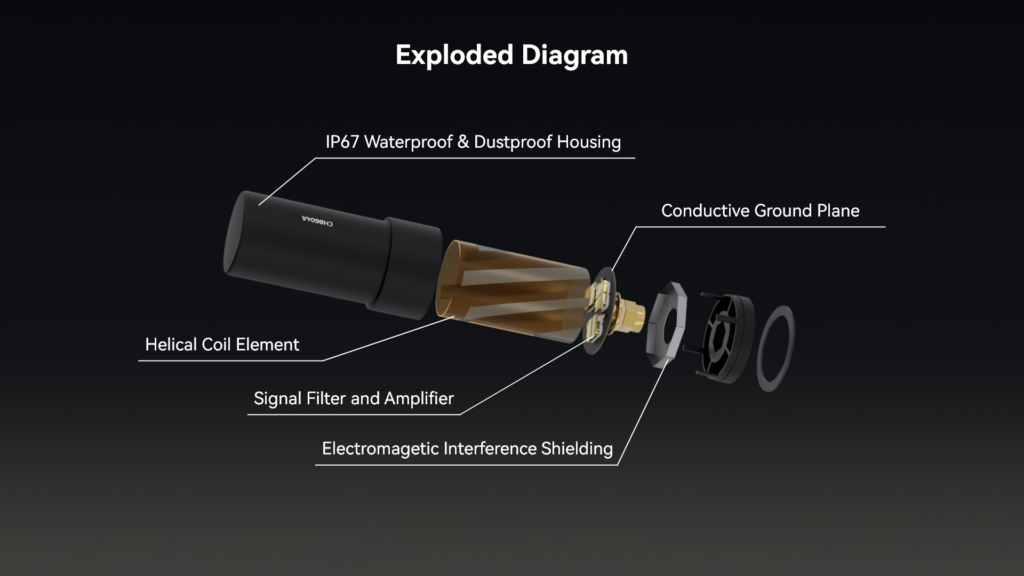 Exploded diagram of holybro h-rtk neo-f9p with helical antenna