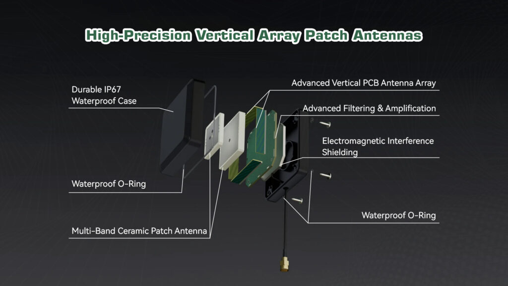 High-precision vertical array patch antennas