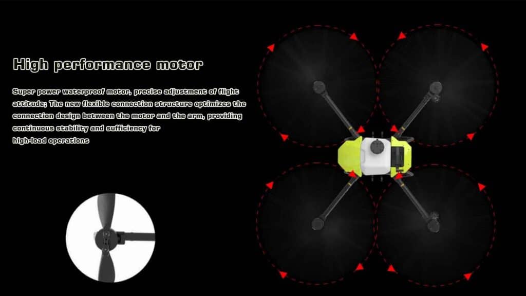 High performance motor of nv16 / nv20 agricultural drone