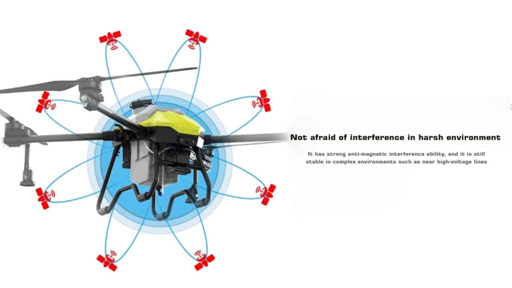 Nv16 / nv20 agricultural drone frame not afraid of interferance in harsh environment