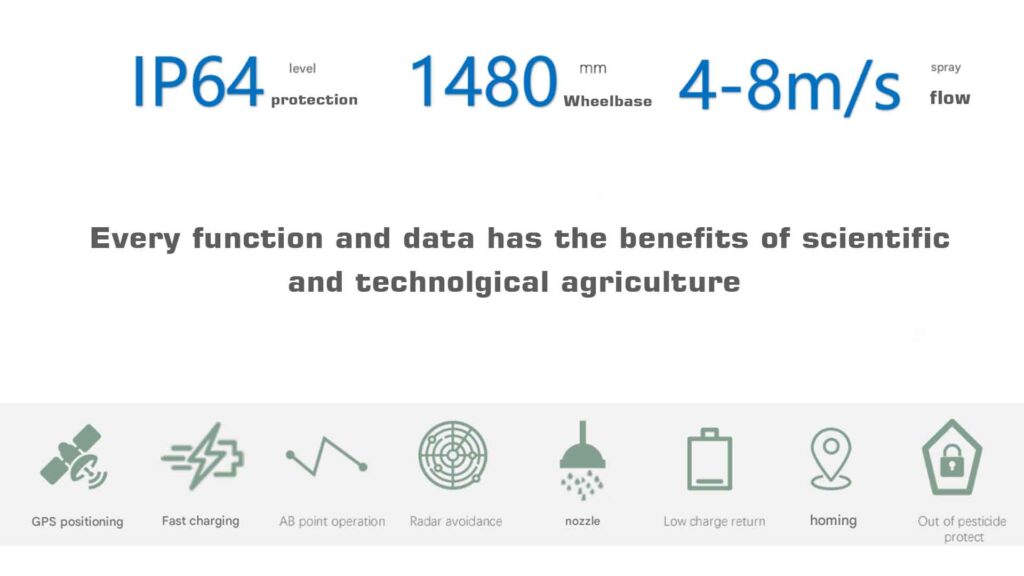 Spec of nv16 / nv20 agricultural drone