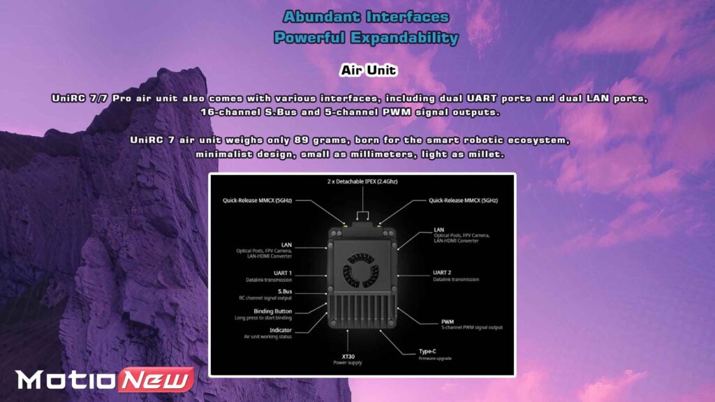 Abundant interfaces powerful expandability air unit of siyi unirc 7 / 7 pro