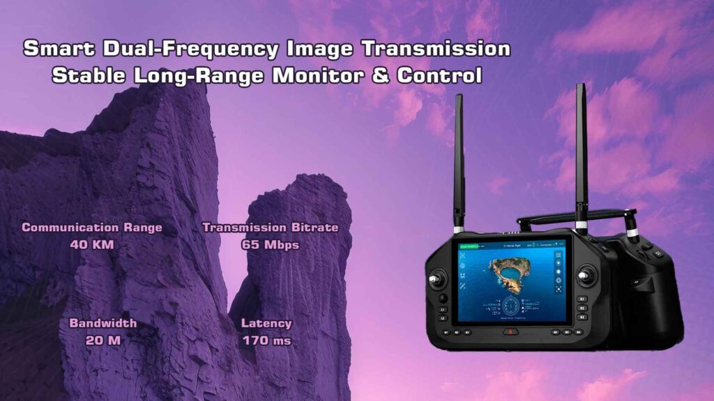 Smart dual-frequency image transmission stable long-range monitor and control of siyi unirc 7 / 7 pro