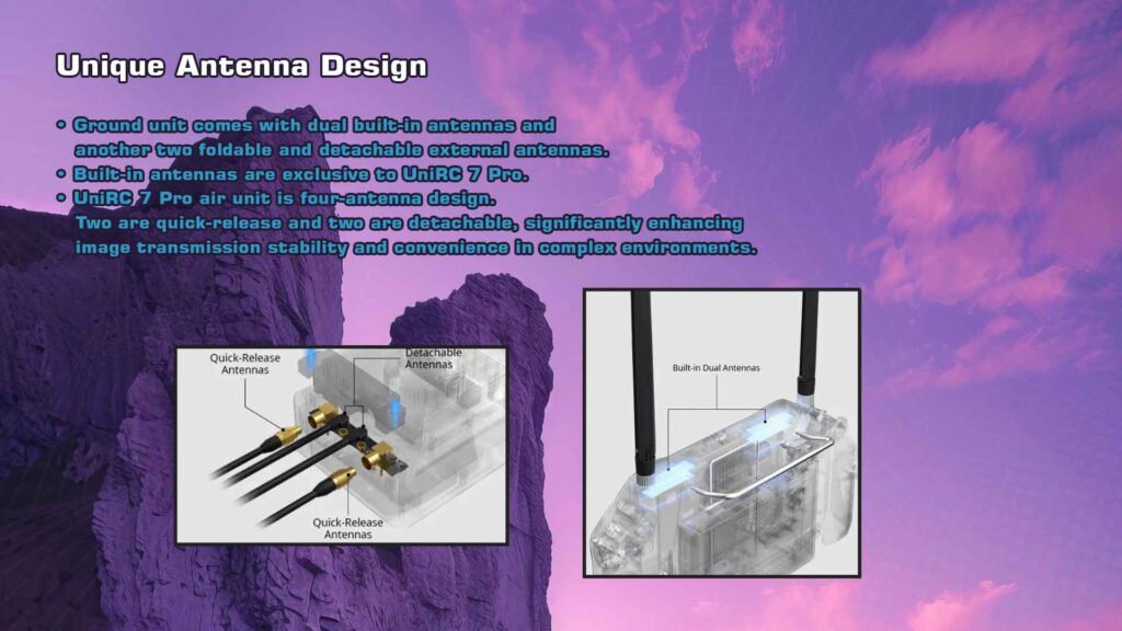 Siyi unirc 7 / 7 pro unique antenna design