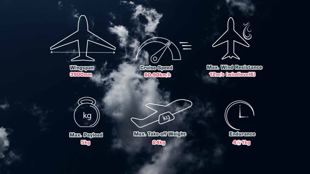 Specifications of vtol drone adler m39