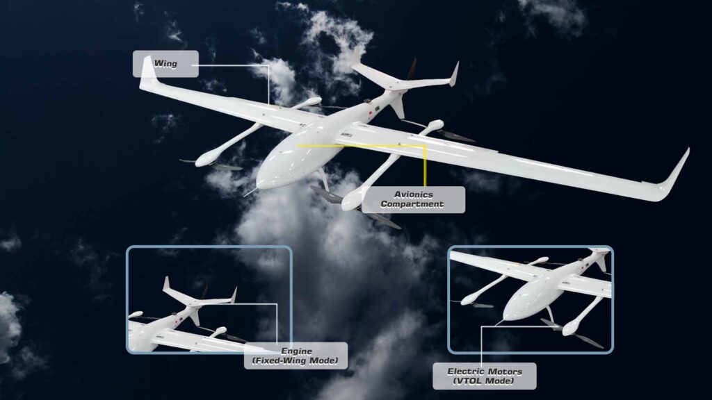 Close-up view of vtol drone adler m39 details