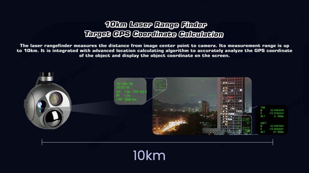 Target gps coordinate calculation of a30tr-1575 gimbal camera laser range finder