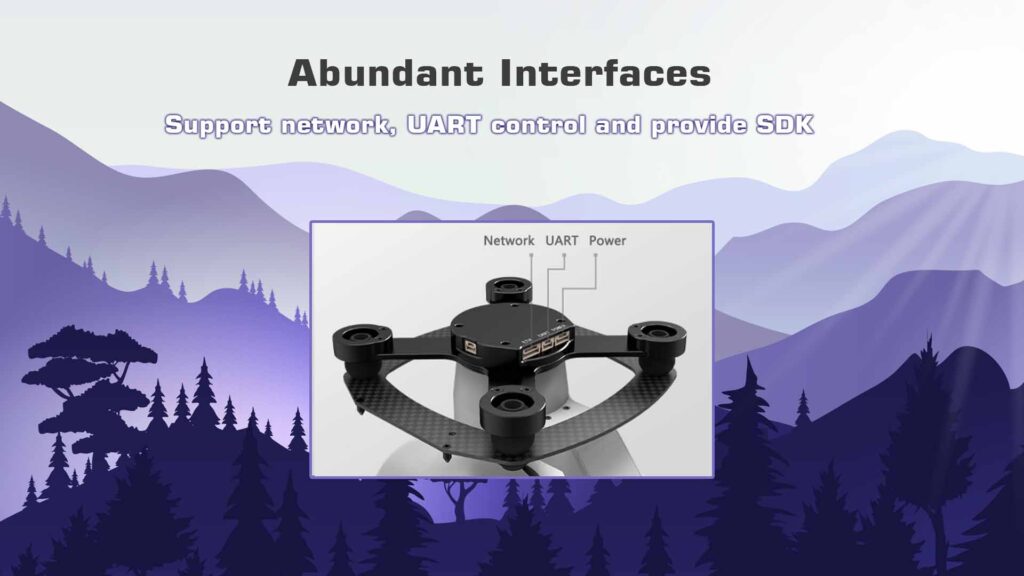 D-125ai intelligent multi-sensor spherical pod abundant interfaces