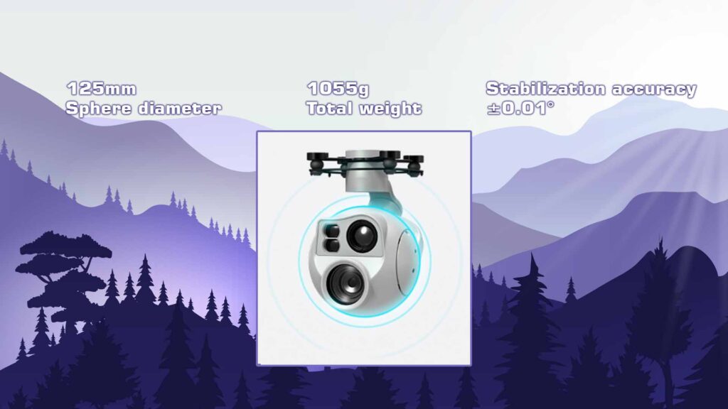 D-125ai intelligent multi-sensor spherical pod specifications