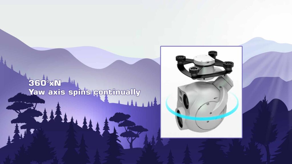 D-125ai intelligent multi-sensor spherical pod 360° xn yaw axis spins continually