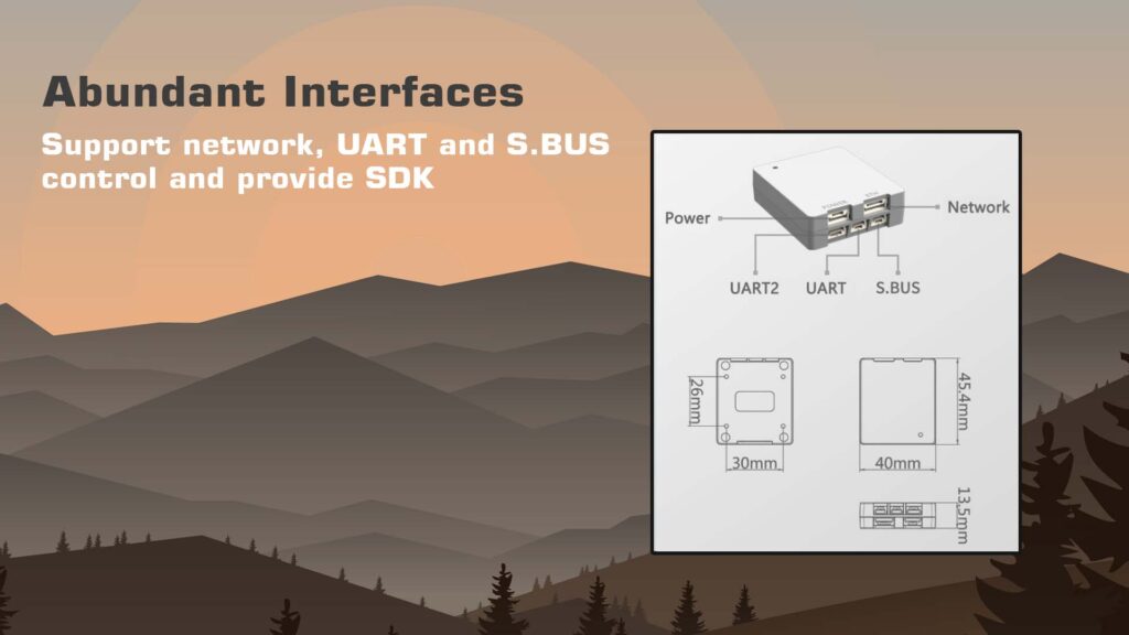 Abundant interfaces of d-80ai dual-view spherical pod