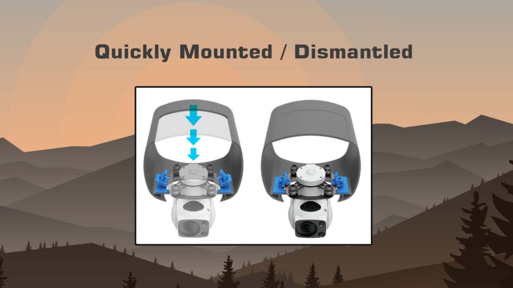 D-80ai dual-view spherical pod quickly mounted / dismantled