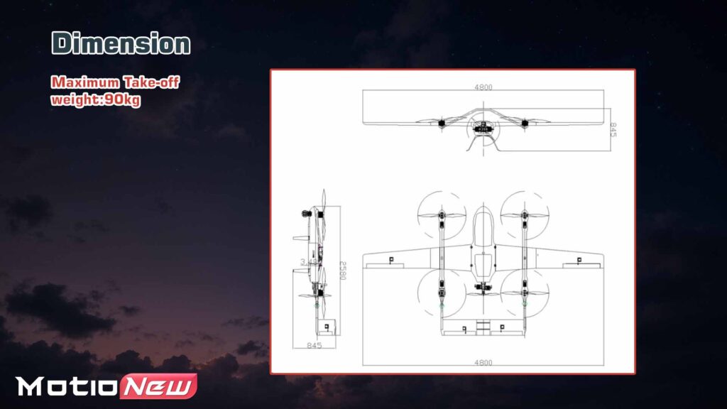 Dimension and max take-off weight of eagle eh48