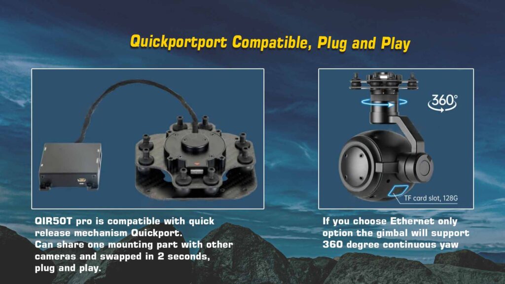 Quickport compatible, plug and play of qir50t pro